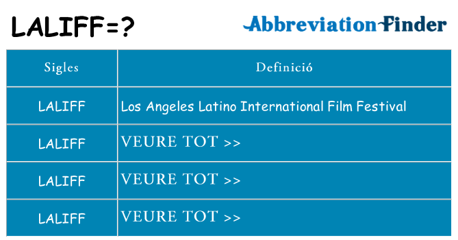 Què representen laliff