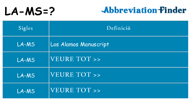 Què representen la-ms