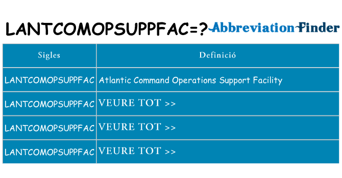 Què representen lantcomopsuppfac