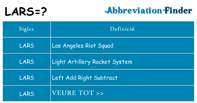Què representen lars