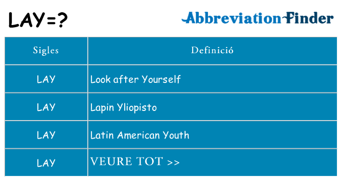 Què representen lay