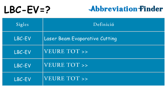 Què representen lbc-ev