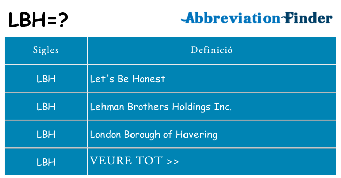 Què representen lbh