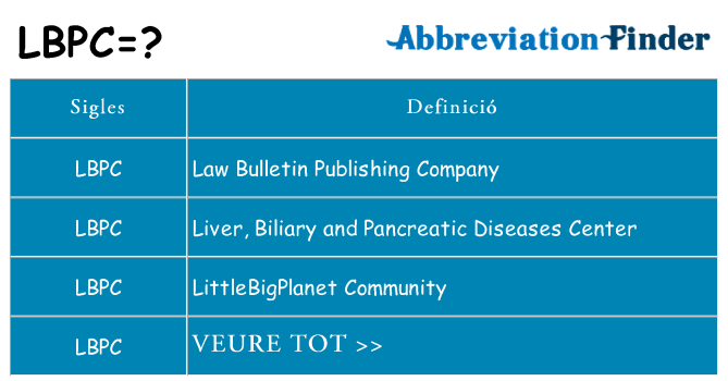 Què representen lbpc