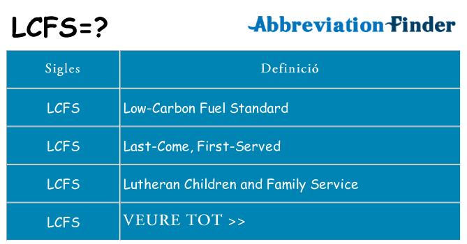 Què representen lcfs