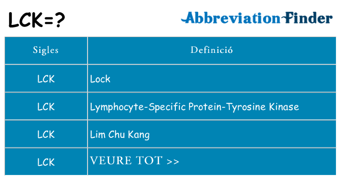 Què representen lck
