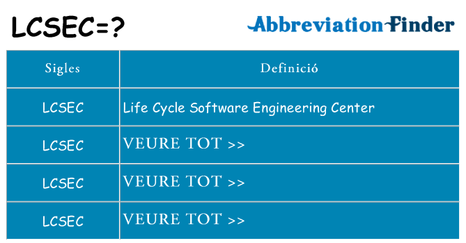 Què representen lcsec