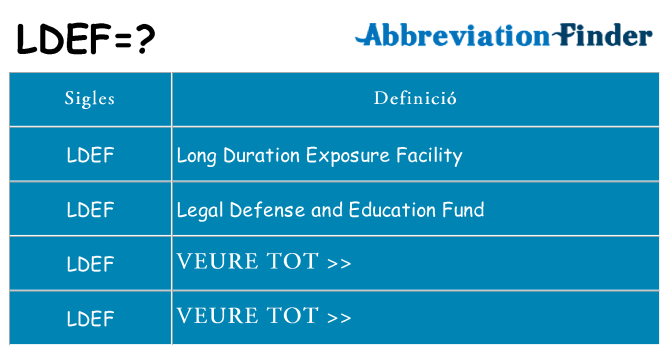 Què representen ldef