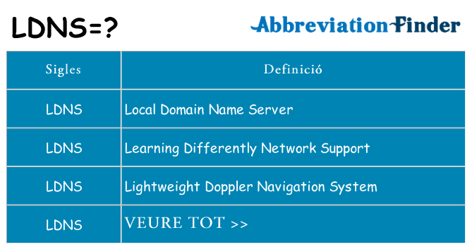 Què representen ldns