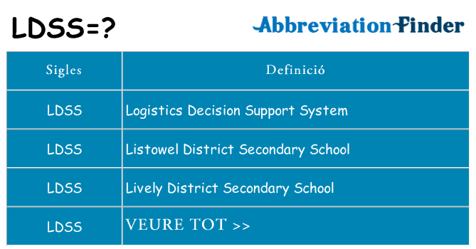 Què representen ldss