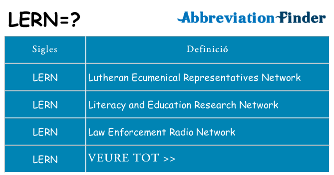 Què representen lern