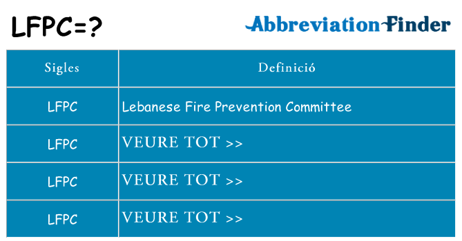 Què representen lfpc