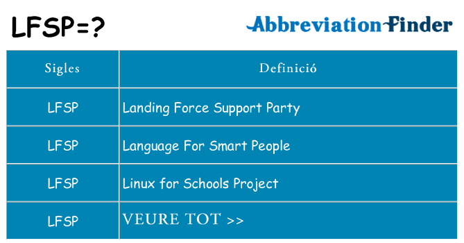 Què representen lfsp