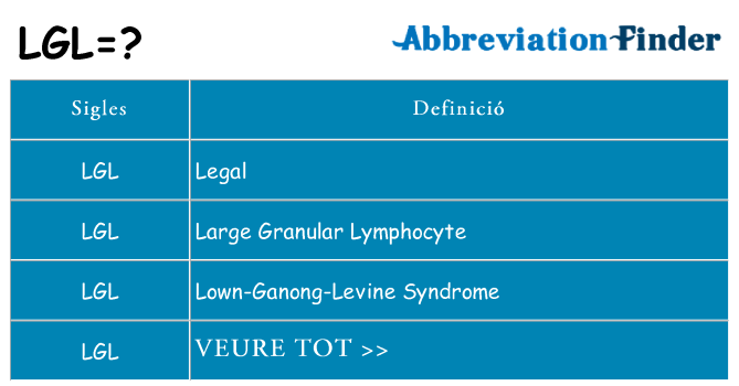 Què representen lgl