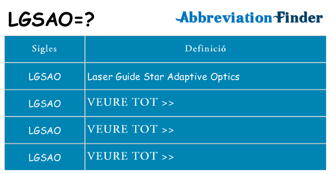 Què representen lgsao