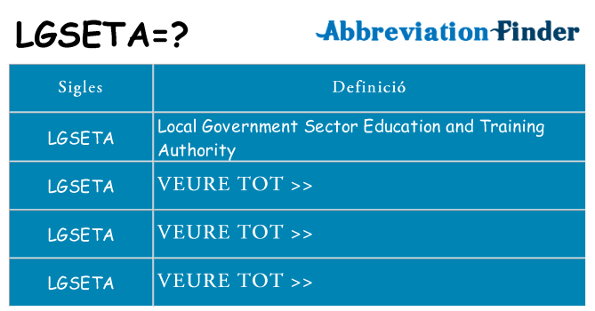 Què representen lgseta