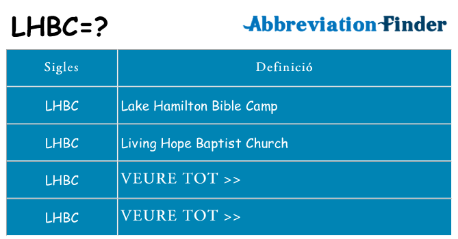 Què representen lhbc