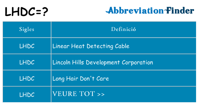 Què representen lhdc