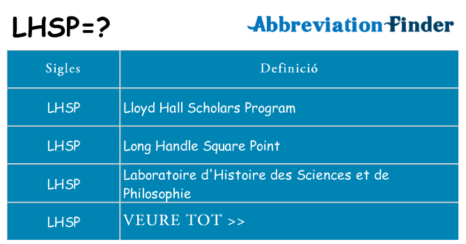 Què representen lhsp