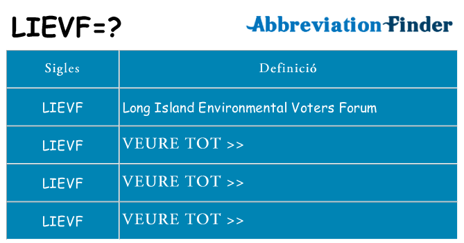 Què representen lievf