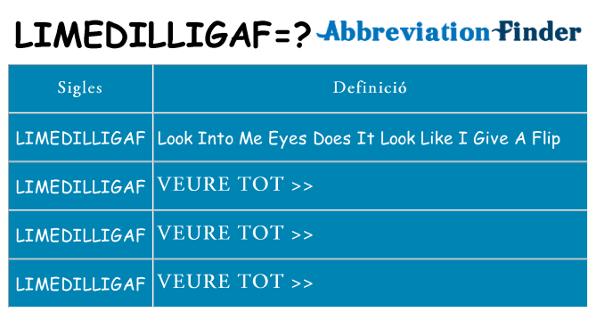 Què representen limedilligaf