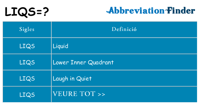Què representen liqs
