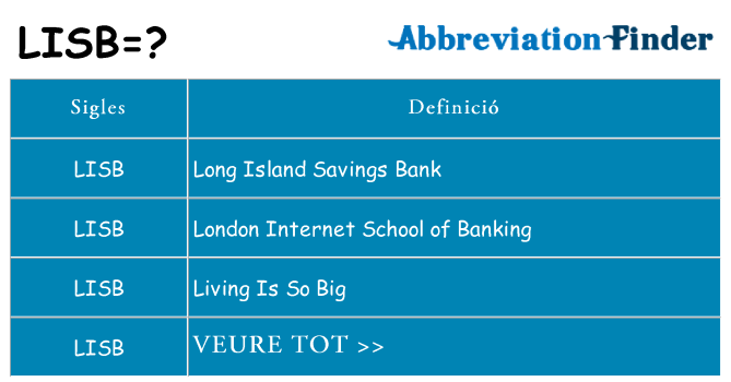 Què representen lisb