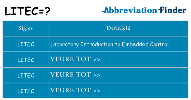 Què representen litec