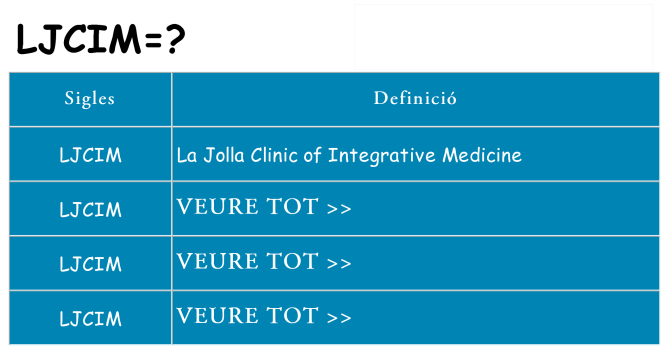 Què representen ljcim