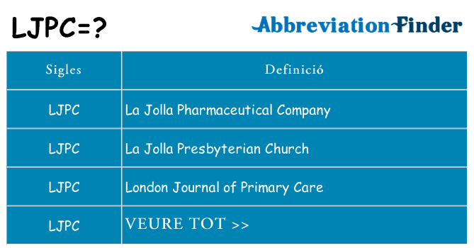 Què representen ljpc