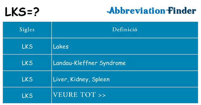 Què representen lks