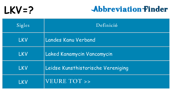 Què representen lkv
