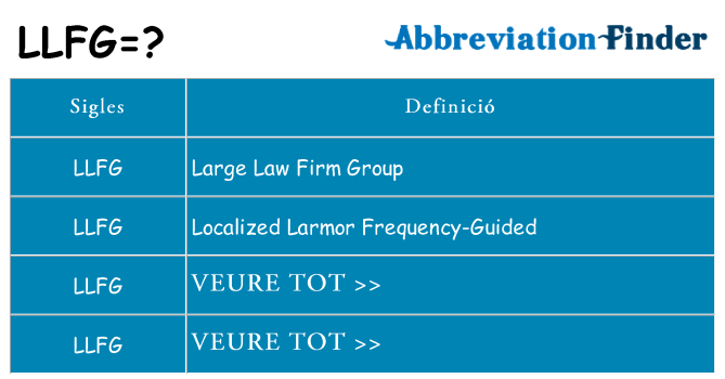 Què representen llfg