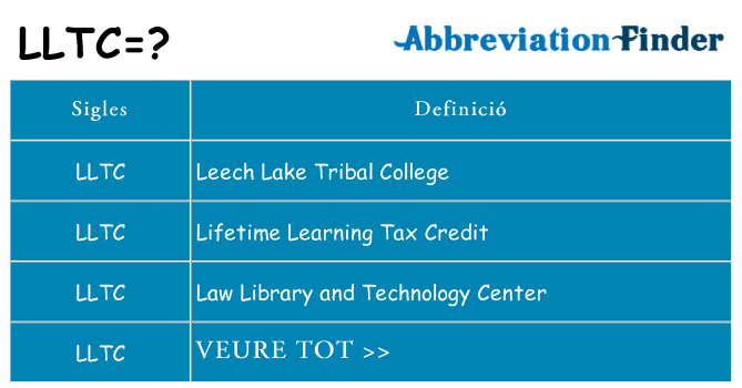 Què representen lltc