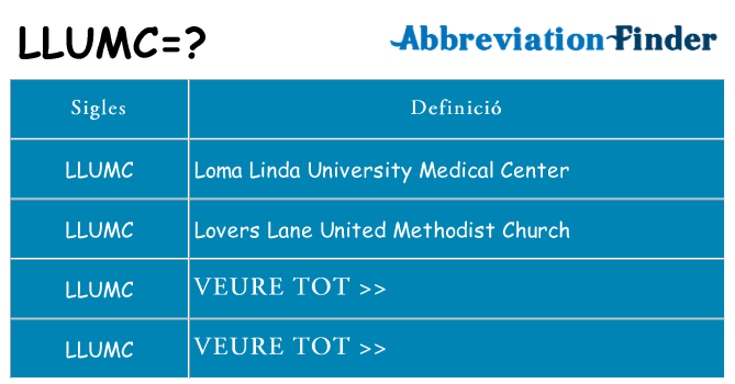 Què representen llumc