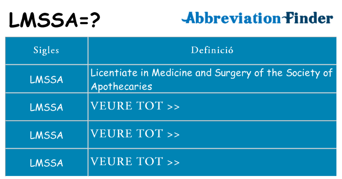 Què representen lmssa