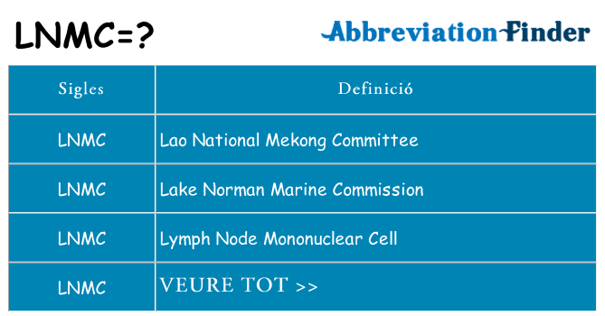 Què representen lnmc