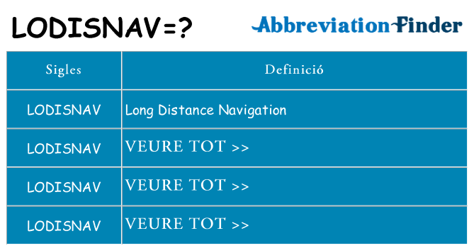 Què representen lodisnav