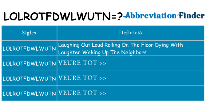 Què representen lolrotfdwlwutn