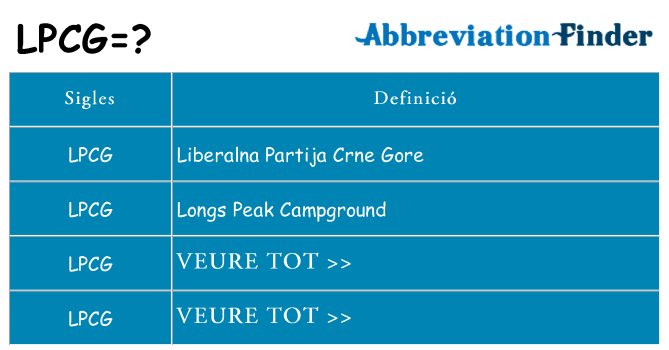 Què representen lpcg