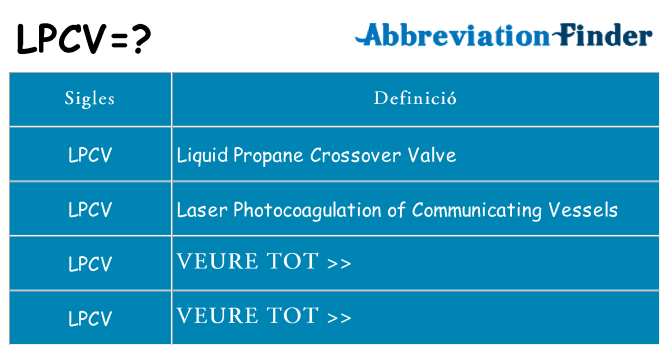 Què representen lpcv