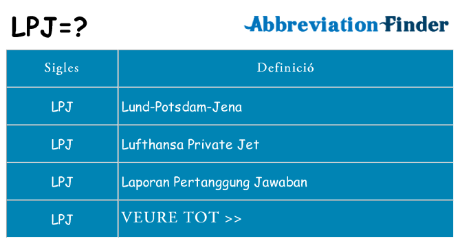 Què representen lpj