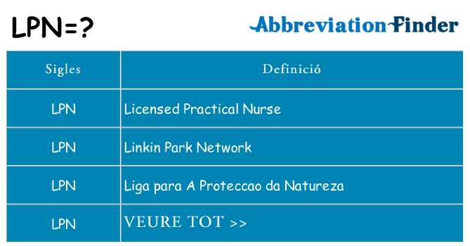 Què representen lpn