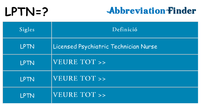 Què representen lptn