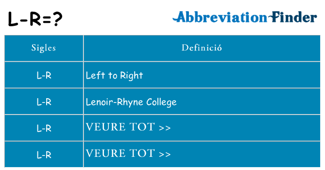 Què representen l-r
