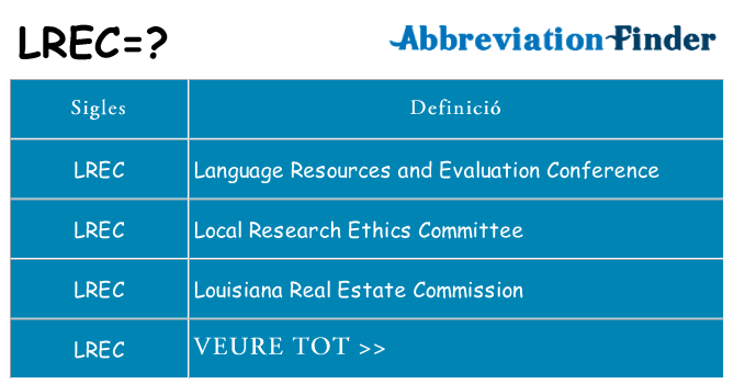Què representen lrec