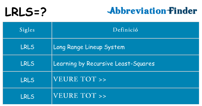 Què representen lrls