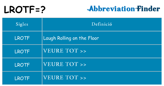 Què representen lrotf