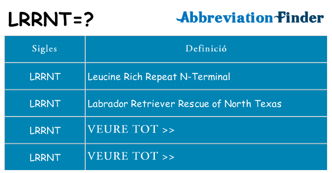 Què representen lrrnt