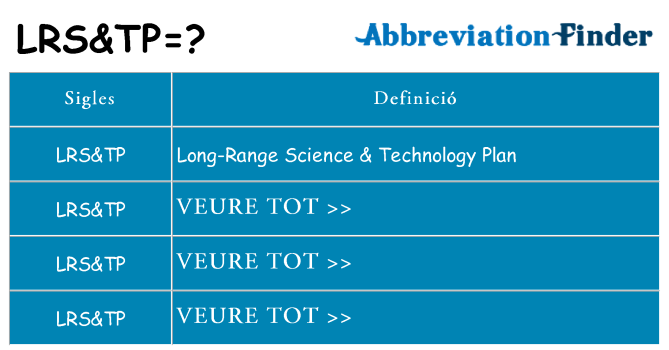 Què representen lrstp